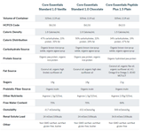 Kate Farms Peptide Formula 1.5, Plain - 851823006379-Single - LL Medico