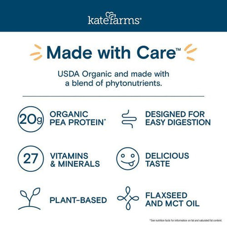 Kate Farms Renal Support 1.8, Vanilla, CS/12 - 811112030652-Case - LL Medico