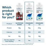 Kate Farms Standard Formula 1.0, Chocolate - 851823006690-Single - LL Medico
