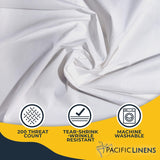 Lew Jan Textile Flat Bed Sheet, Twin, 66" x 104", White - V21-660430-Single - LL Medico
