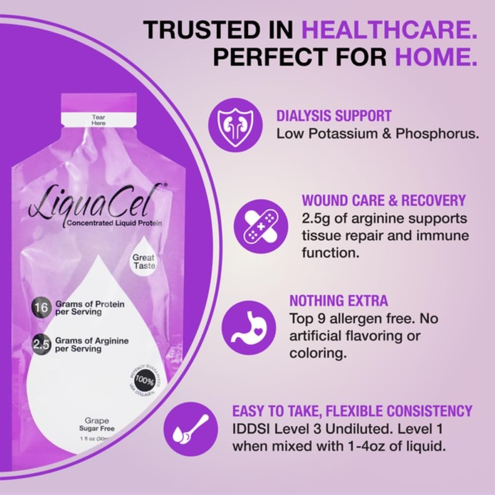 LiquaCel Concentrated Liquid Protein, Grape Flavor, 1 oz - GH-95-Case - LL Medico