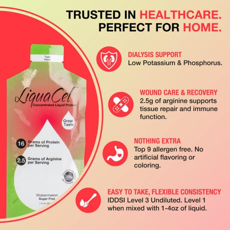 LiquaCel Concentrated Liquid Protein, Watermelon Flavor, 1 oz - GH-97-Pack - LL Medico