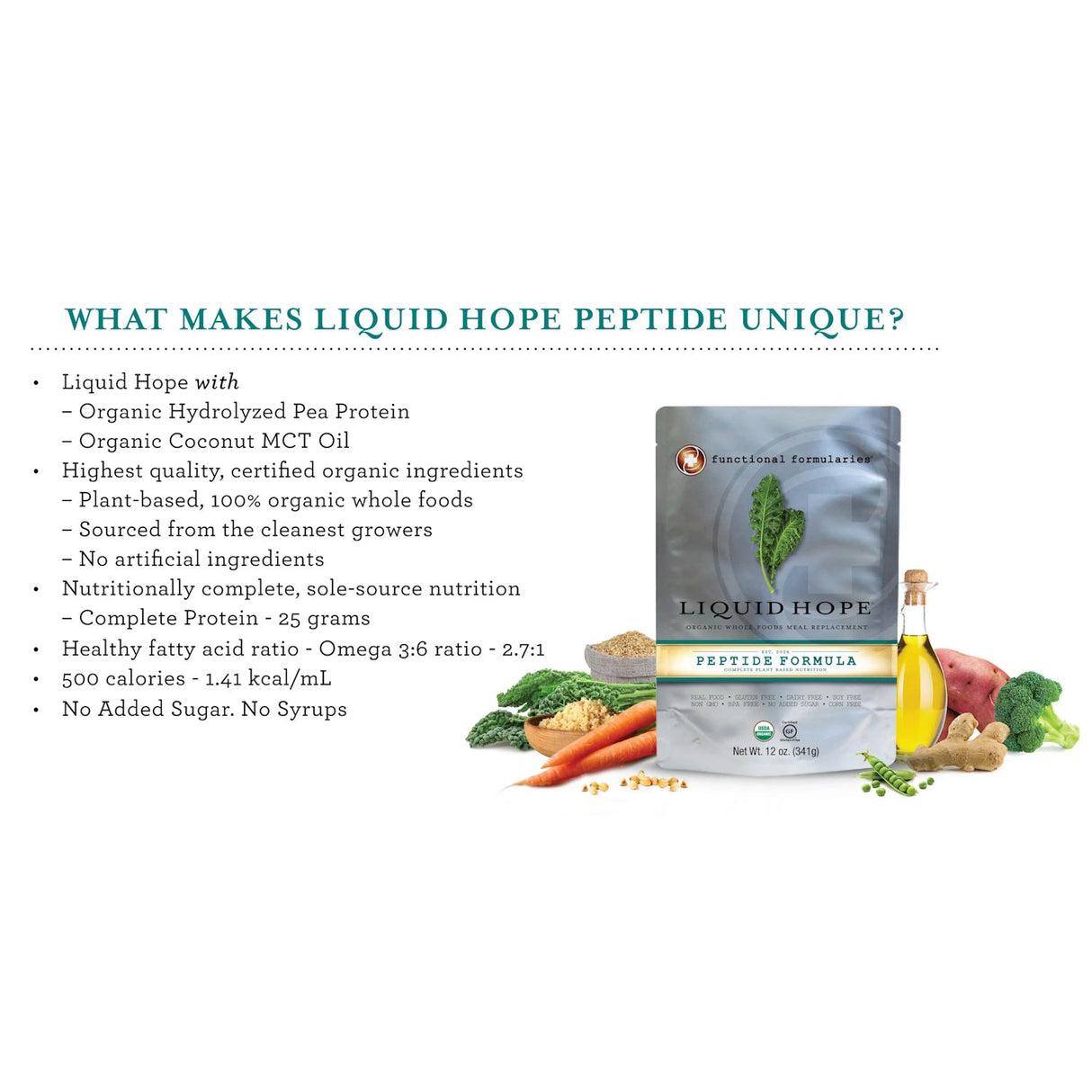 Liquid Hope Peptide Adult Formula, Unflavored - LHPWS124-Each - LL Medico