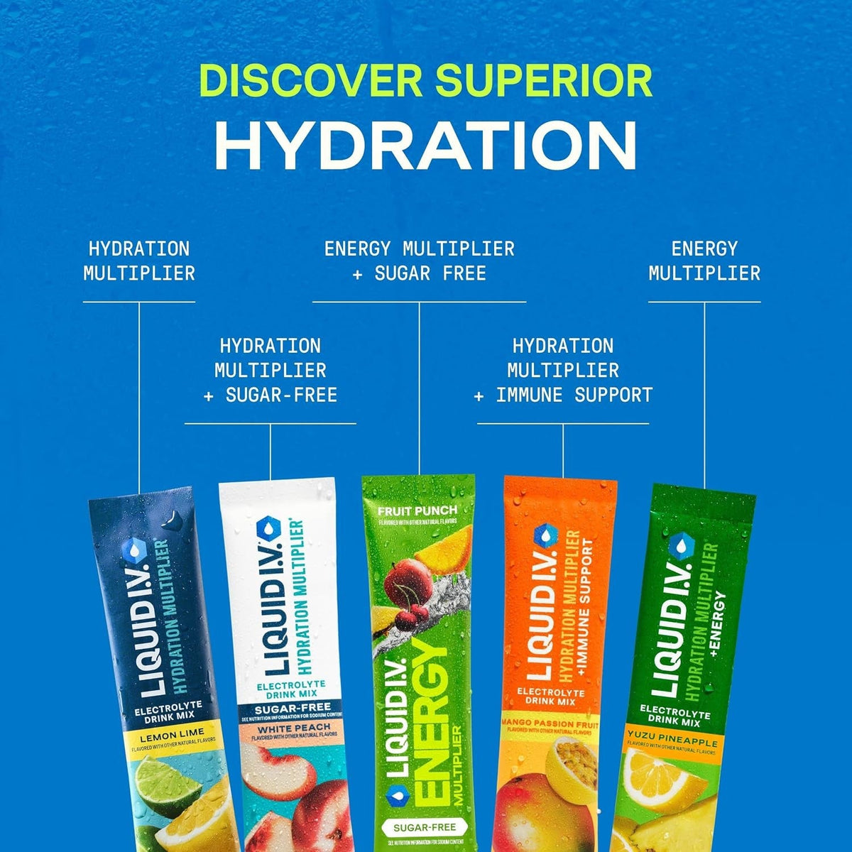 Liquid I.V. Hydration Multiplier Electrolyte Drink Mix, Tropical Punch, 0.56 oz - LVM-6021-Pack - LL Medico
