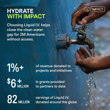 Liquid I.V. Hydration Multiplier Electrolyte Drink Mix, Tropical Punch, 0.56 oz - LVM-6021-Pack - LL Medico