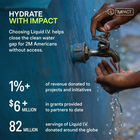 Liquid I.V. Hydration Multiplier Sugar Free Oral Electrolyte Solution, Lemon Lime, 0.45 oz - LVM-6032-Box - LL Medico