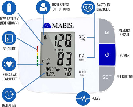 Mabis Digital Blood Pressure Monitor, Adult Arm, Large Cuff - 04-635-001-Single - LL Medico