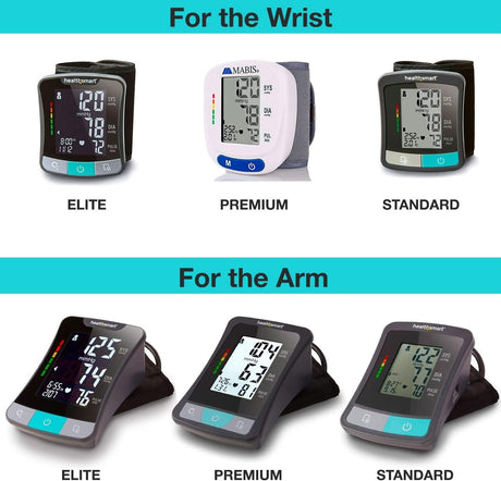 Mabis Digital Wrist Blood Pressure Monitor, Adult Cuff - 04-615-001-Single - LL Medico