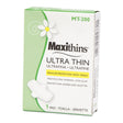 Maxithins Ultra Thin Pads with Wings - MT-200-Case - LL Medico
