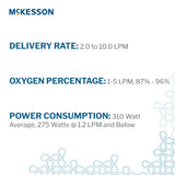 McKesson 5-Liter Oxygen Concentrator, 0.5 to 5 LPM - 146-525DS-Single - LL Medico