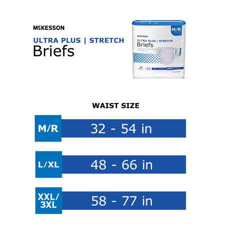 McKesson Adult Briefs, Ultra Plus - BRSTRBAR-Pack - LL Medico