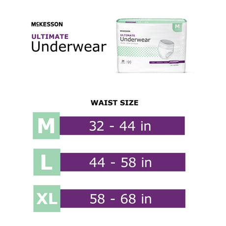 McKesson Adult Pull Up Underwear, Ultimate - UW33851-Pack - LL Medico