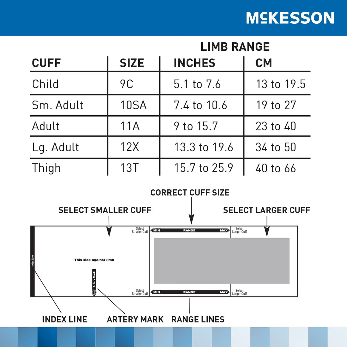 McKesson Aneroid Sphygmomanometer, Small Adult Cuff, 19 - 27 cm - 01-775-10SANGM-Box - LL Medico
