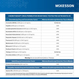 McKesson Confiderm 2.8C Nitrile Exam Gloves - 14-6N241C-Box - LL Medico