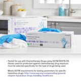McKesson Confiderm 6.5 CX Nitrile Exam Gloves, Powder-Free, Blue - 14-674C-Box - LL Medico