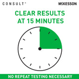 McKesson Consult COVID - 19 / Flu A&B Antigen Home Test, 2 Tests - 535-COVFLUOTC - LL Medico