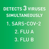McKesson Consult COVID - 19 / Flu A&B Antigen Home Test, 2 Tests - 535-COVFLUOTC - LL Medico