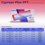 McKesson Cypress Plus PFT Latex Exam Glove - 23-94-Box - LL Medico