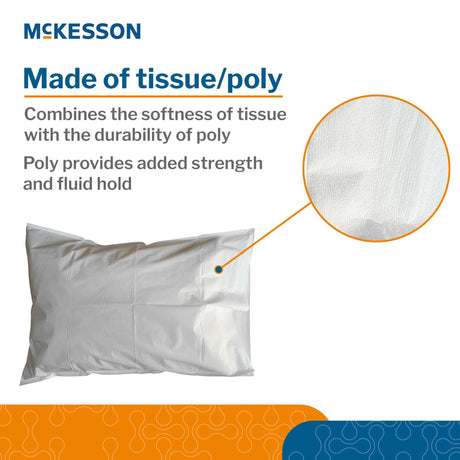 McKesson Disposable Pillowcase, Standard, 21" x 30", White - 16-JCPM7-Case - LL Medico