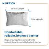 McKesson Disposable Pillowcase, White, Standard, 21" x 30" - 16-JCPM5-Case - LL Medico