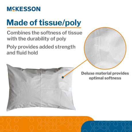 McKesson Disposable Pillowcase, White, Standard, 21" x 30" - 16-JCPM5-Case - LL Medico