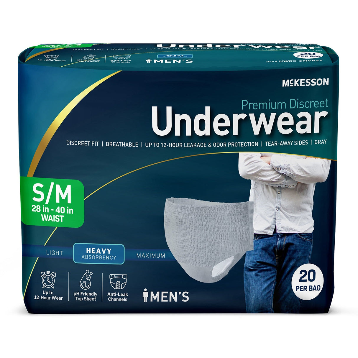 McKesson Men's Premium Discreet Pull On Absorbent Underwear, Heavy - UWDS-SMGRAY-Pack - LL Medico