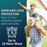 McKesson Men's Premium Discreet Pull On Absorbent Underwear, Heavy - UWDS-XLGRAY-Pack - LL Medico