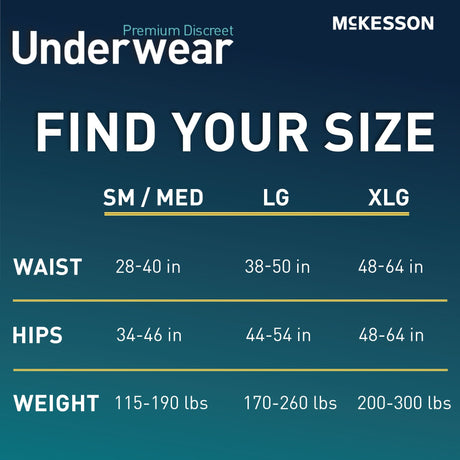 McKesson Men's Premium Discreet Pull On Absorbent Underwear, Heavy - UWDS-XLGRAY-Pack - LL Medico