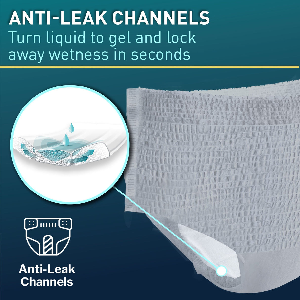 McKesson Men's Premium Discreet Pull On Absorbent Underwear, Heavy - UWDS-XLGRAY-Pack - LL Medico