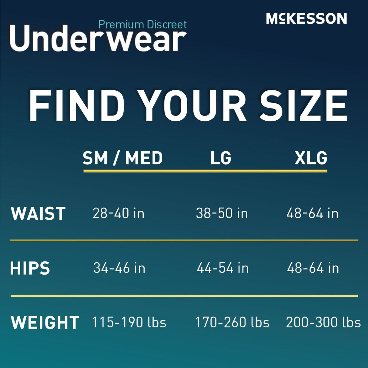 McKesson Men's Premium Discreet Pull On Absorbent Underwear, Maximum - UWDM-XLGRAY-Pack - LL Medico