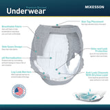 McKesson Men's Premium Discreet Pull On Absorbent Underwear, Maximum - UWDM-XLGRAY-Pack - LL Medico