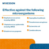 McKesson Silver Antibacterial Wound Gel - 1726-Single - LL Medico