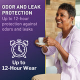McKesson Women's Premium Discreet Pull On Absorbent Underwear, Maximum - UWDS-SMPINK-Pack - LL Medico