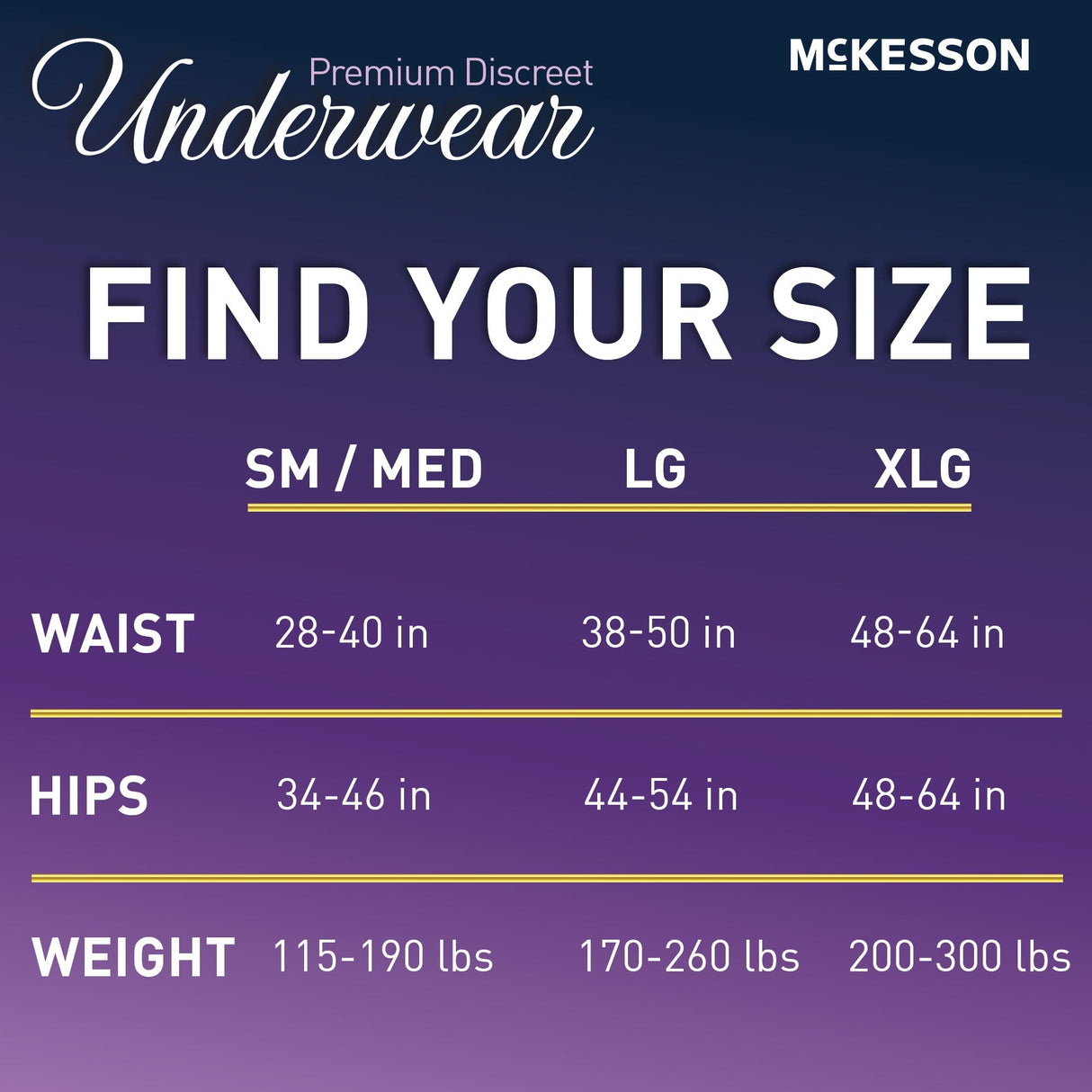 McKesson Women's Premium Discreet Pull On Absorbent Underwear, Maximum - UWDS-SMPINK-Pack - LL Medico