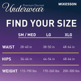 McKesson Women's Premium Discreet Pull On Absorbent Underwear, Maximum - UWDS-SMPINK-Pack - LL Medico