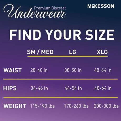McKesson Women's Premium Discreet Pull On Absorbent Underwear, Maximum - UWDS-SMPINK-Pack - LL Medico