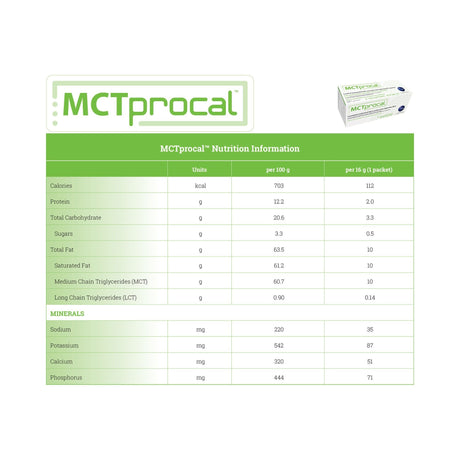 MCTprocal Oral Supplement Powder, Unflavored, 16 Gram Packet - 812539021582-Single - LL Medico