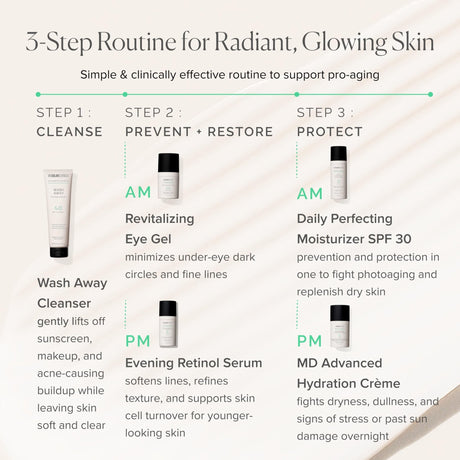 MDSolarSciences Evening Retinol Serum, 1 fl oz - 153003-Single - LL Medico