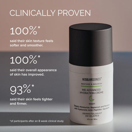MDSolarSciences MD Advanced Hydration Crème Night, 1.7 fl oz - 187001-Single - LL Medico