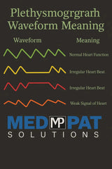 Med-Pat PX-1 Fingertip Pulse Oximeter