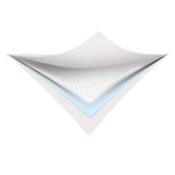 MoliCare Repositioning Underpad - 15610101-Pack - LL Medico