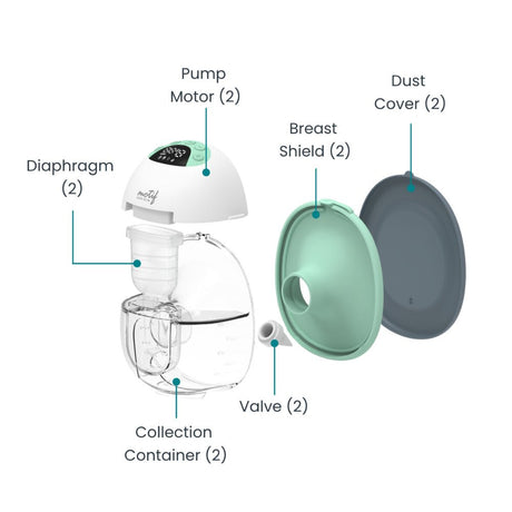 Motif Aura Glow Wearable Breast Pump - AAA0027 - LL Medico
