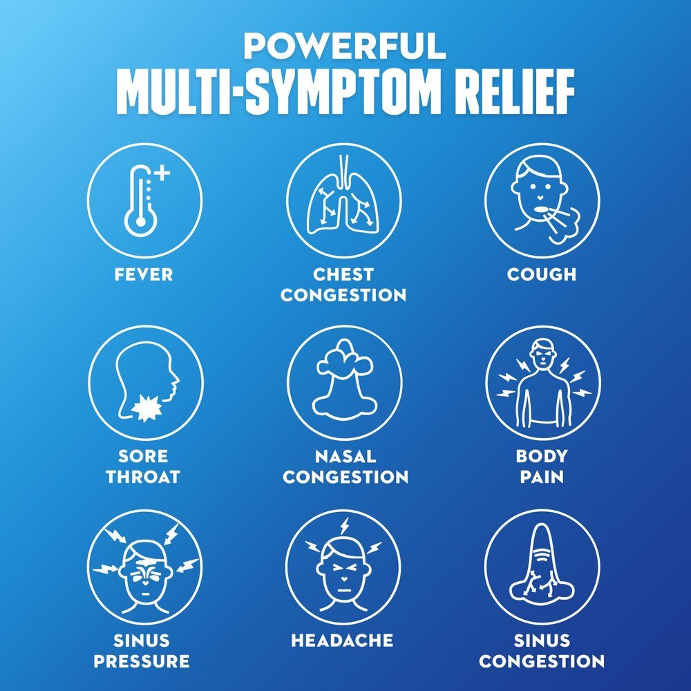 Mucinex Fast - Max Cold, Flu and Sore Throat Relief Liquid, Maximum Strength, 6 fl oz - 63824001566 - LL Medico