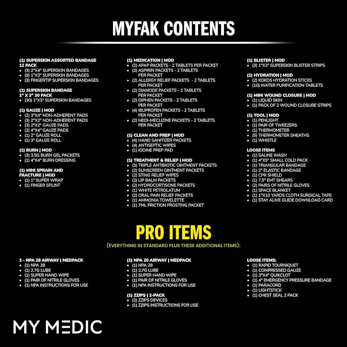 My Medic MyFAK Standard First Aid Kit, Red - MM-KIT-U-MED-RED-STN-V2-Single - LL Medico