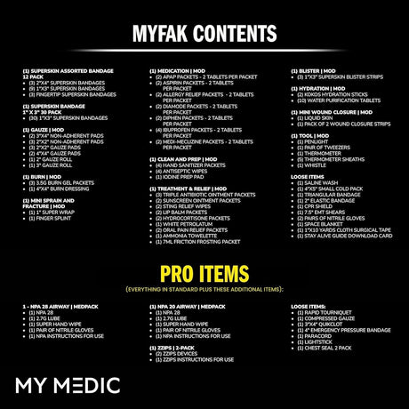 My Medic MyFAK Standard First Aid Kit, Red - MM-KIT-U-MED-RED-STN-V2-Single - LL Medico
