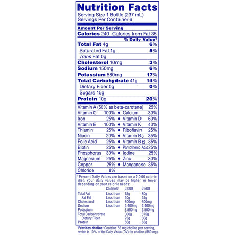 Nestle Carnation Breakfast Essentials, 8 oz Bottle, Rich Milk Chocolate - 12230369-6pk - LL Medico