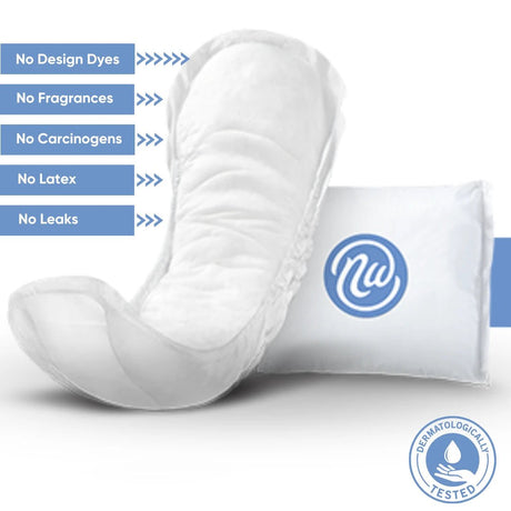 Nexwear Incontinence Pads, Maximum - 2690-Pack - LL Medico