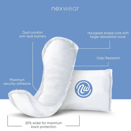 Nexwear Incontinence Pads, Maximum Long - 1990-Pack - LL Medico