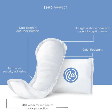 Nexwear Incontinence Pads, Maximum Long - 1990-Pack - LL Medico