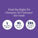 NorthShore Champion XD Washable Underpads - NS6042-Single - LL Medico
